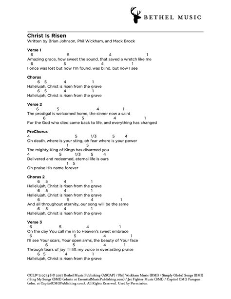 Bethel Music – Christ Is Risen (Live) Lyrics .